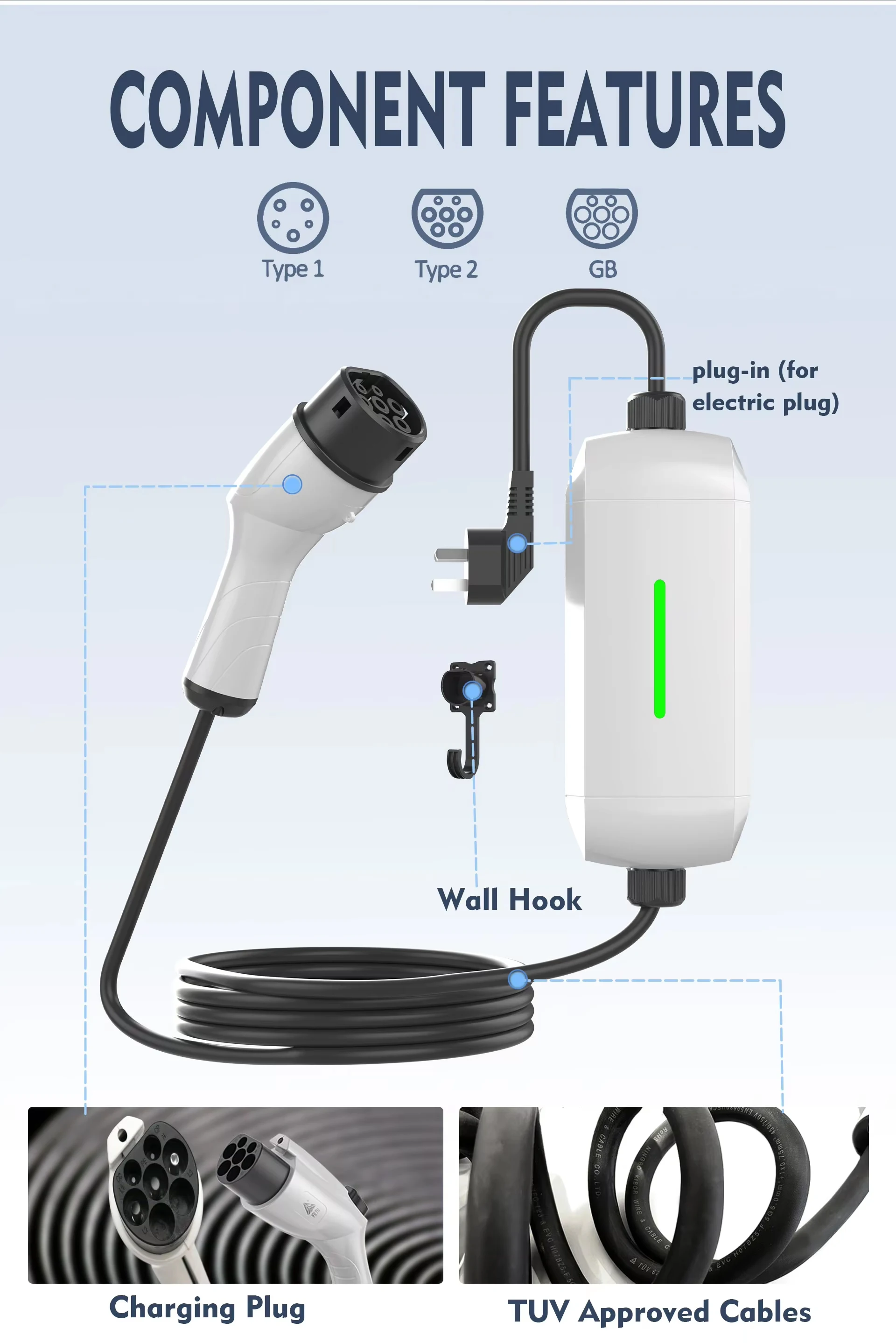 EU Universal V2X Kits V2L Adapter Type 2 Extension Cable Portable AC EV Charger LCD for Electric Cars 15W 20W