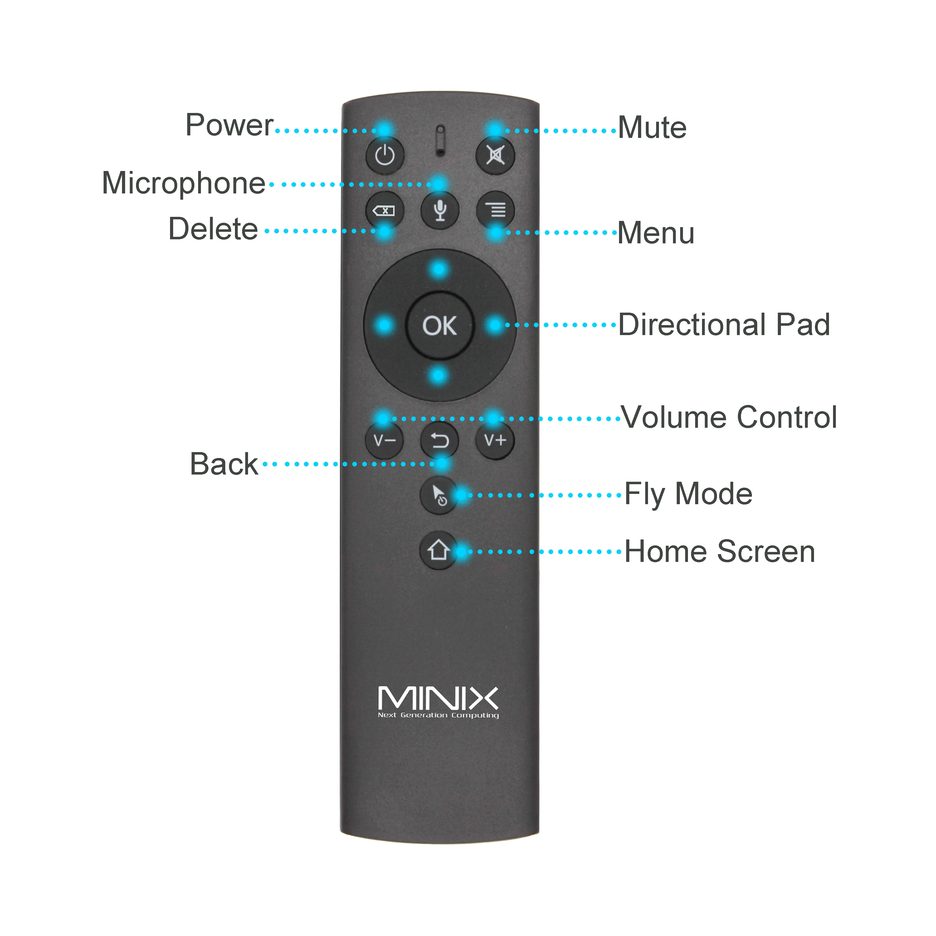 MINIX M2   2.4G wireless remote control for MINIX U9, U22X-J , X39, X35-i airmouse for android media player