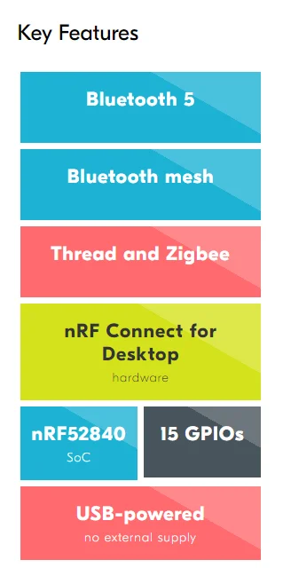 nRF52840 USB-Dongle, kompatibel mit nRF Connect für Desktop, Bluetooth 5.4/Mesh/Thread/Zigbee, nRF52840 DongleDevelopment Board – Detail 2