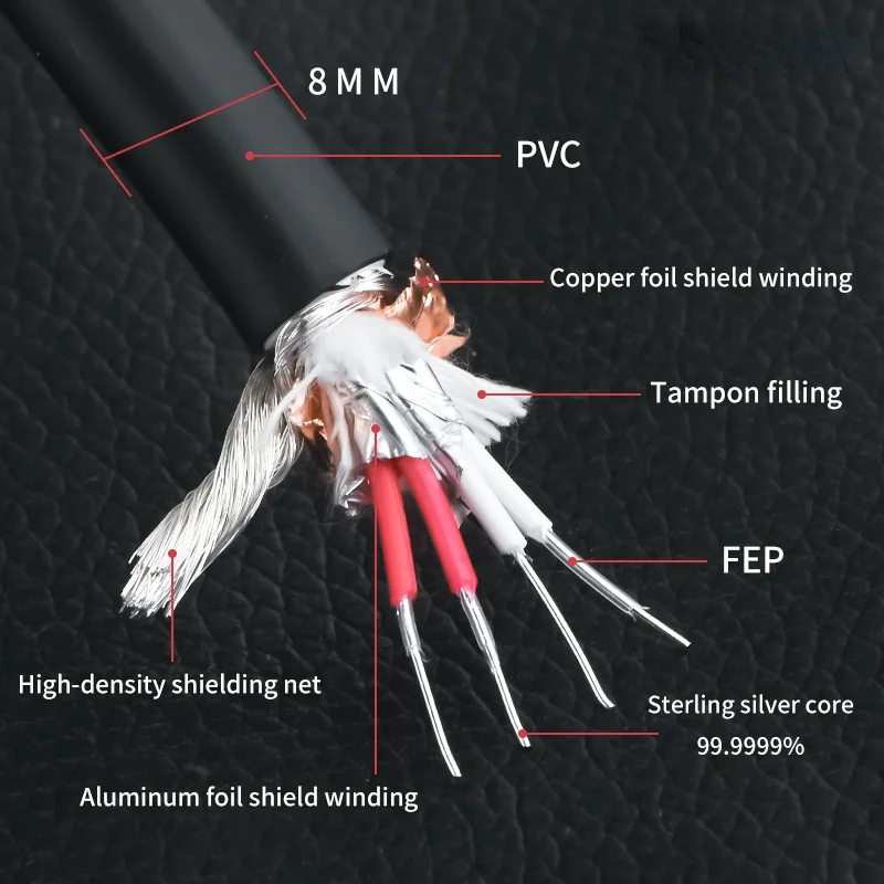 Cable RCA de plata de ley de alta gama de 3,5mm a 2 para amplificador de teléfono móvil
