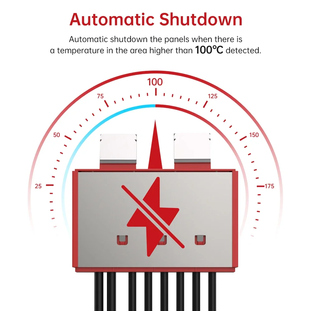 Beny Solar Module Level Rapid Shutdown Apparaat Biedt Brandveiligheid Voor Zonnedaken En Gebouwen
