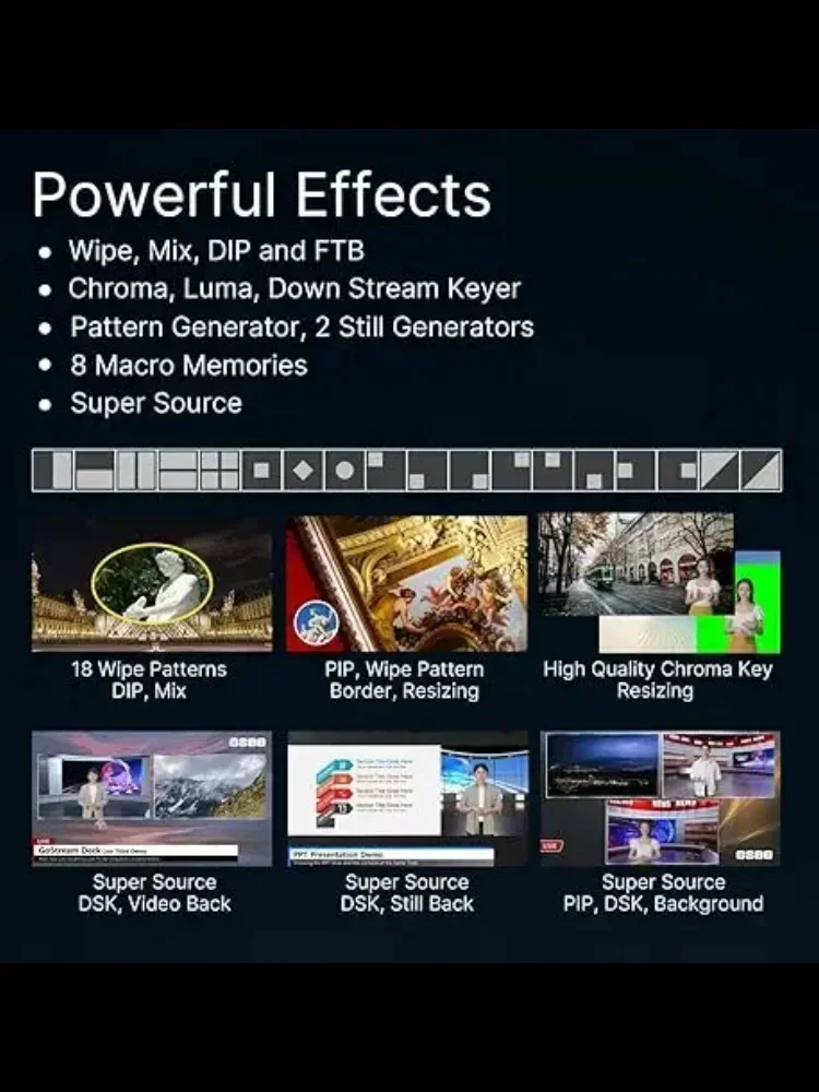 Osee GoStream Deck HDMI Pro Live Streaming Multi Camera Video Mixer Switcher مع NDI_Updatable