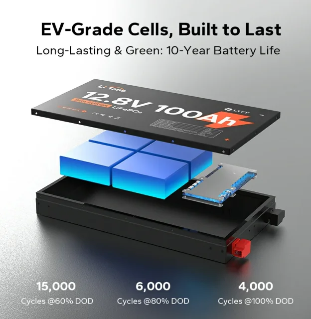 LiTime 12V 100Ah LiFePO4 리튬 견고한 금속 내구성 케이스 슬림형 리튬 배터리 트럭 트레일러 밴 오프로드 장비용