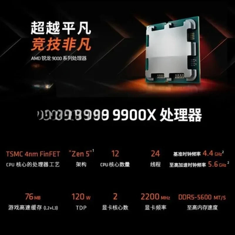 12-ядерный, 24-поточный процессор