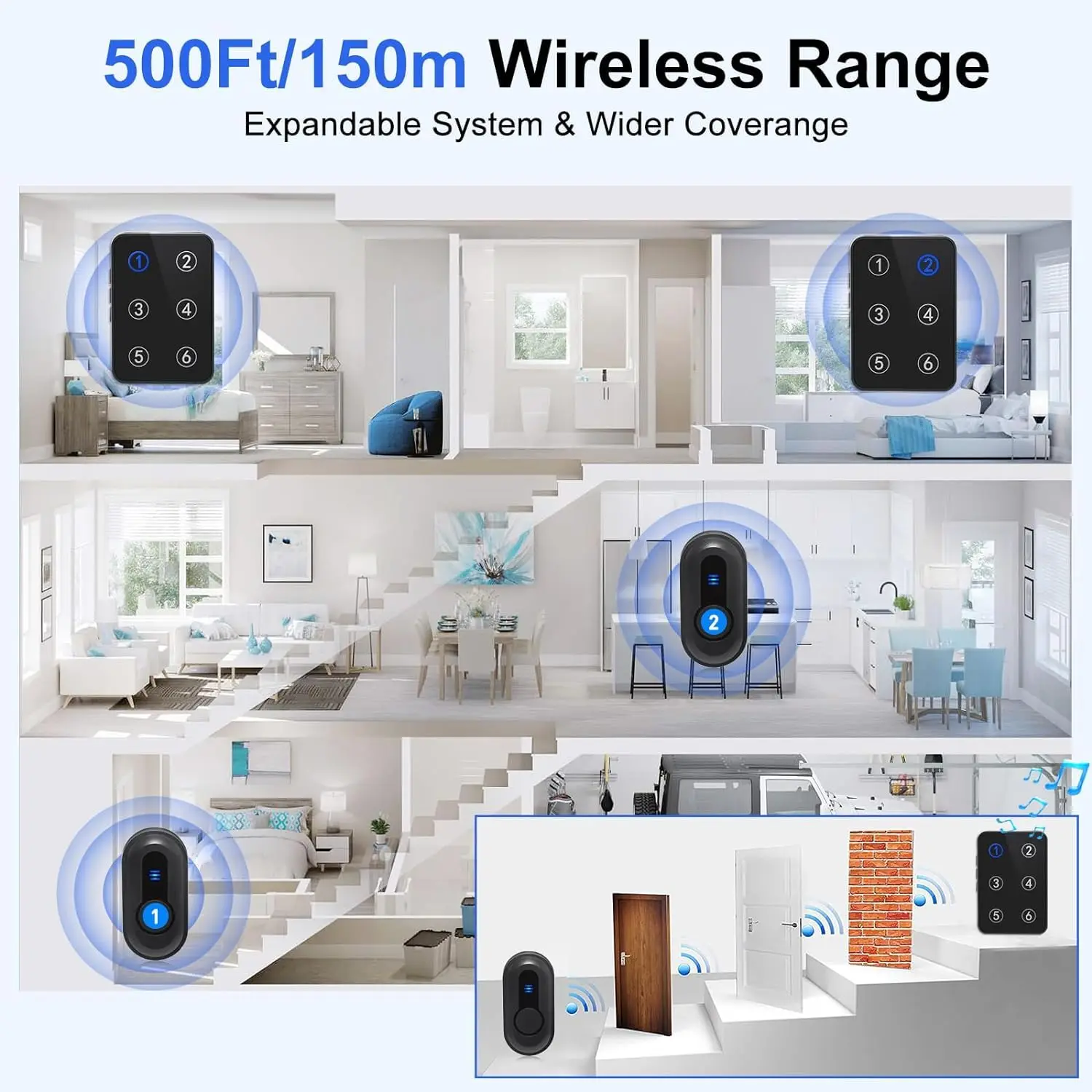 Number Display Nurse Pager System Waterproof Panic Alarm Caregiver Calling Button for Home & Hotel Use with LED Screen