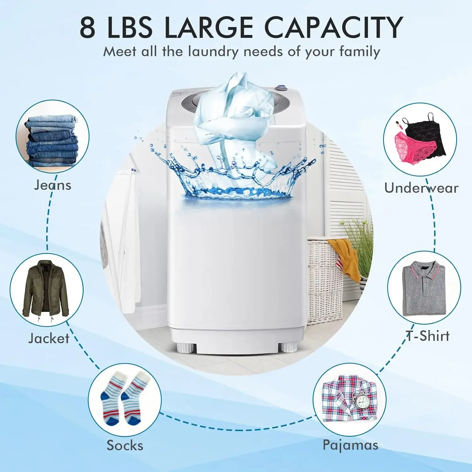 1.2 Cu.ft Portable Washing Machine Full-Automatic,8 lbs Capacity Laundry Machine W/Drain Pump, Ideal Compact Single Tub Clothes