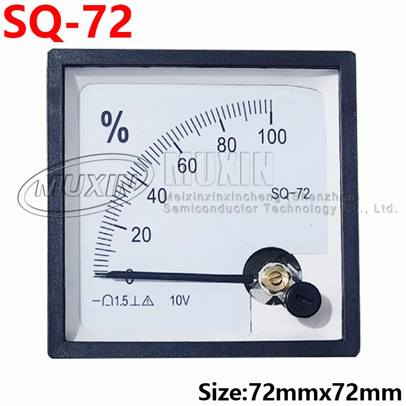 New Pointer Type In…