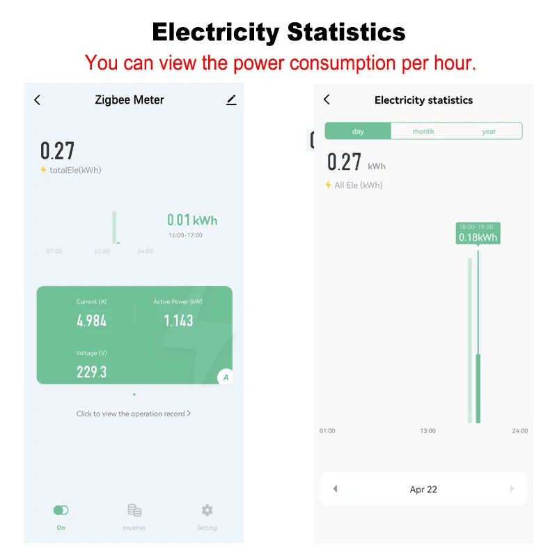 Умный однофазный измеритель мощности Tuya Smart ZigBee, 110 В, 220 В, 50/60 Гц