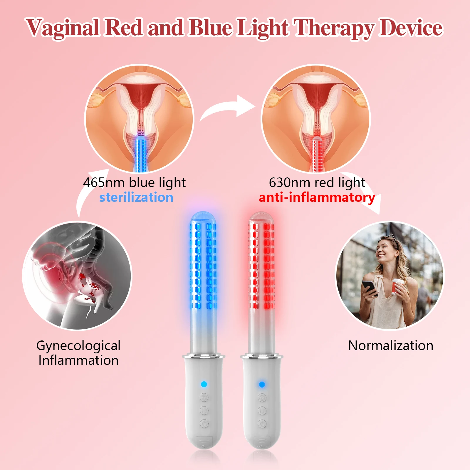 New Female Vaginal Light Therapy Tighten Device 136pcs 465 630nm Red Blue 3 Level Massager Treatment Relax for Women Vaginitis