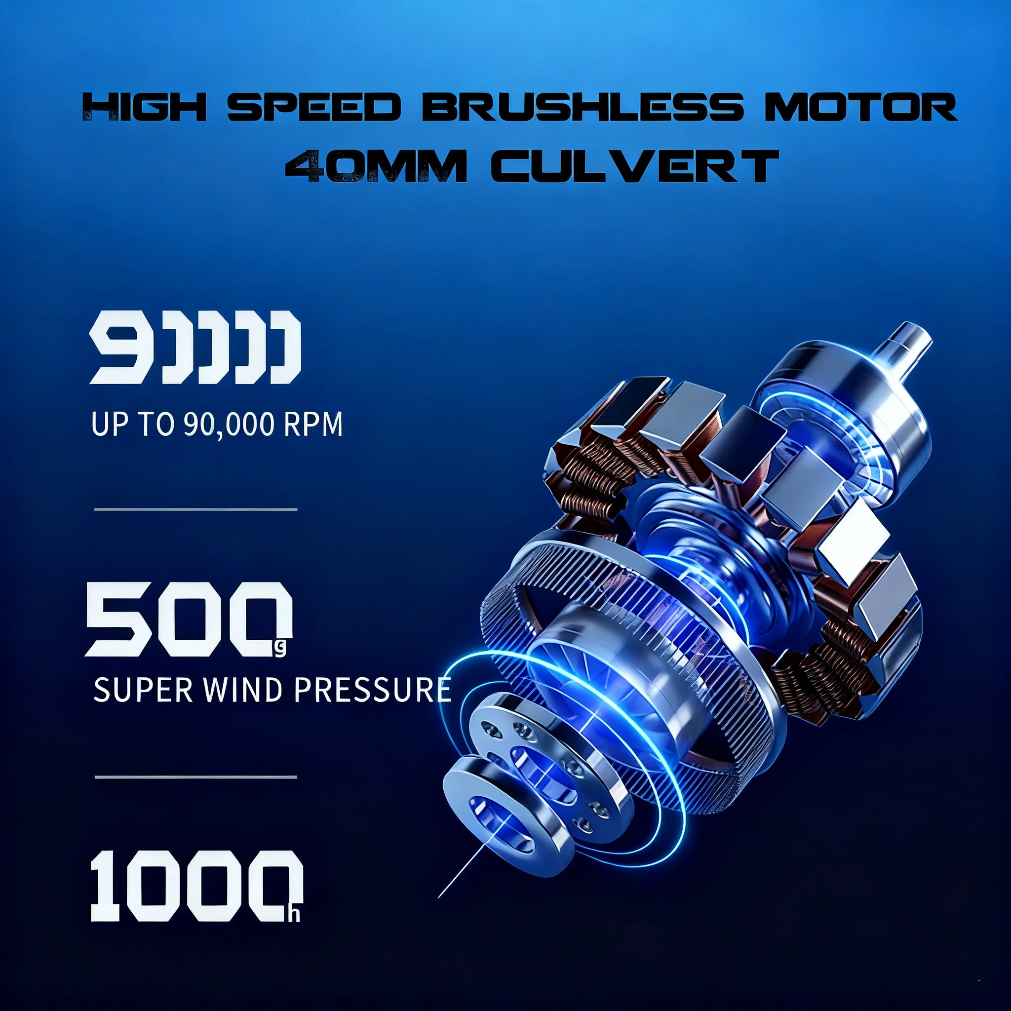 Mini ventilador Turbo Jet X7 con motor sin escobillas de 40 mm, soplador de aire portátil de empuje de 500 g para limpieza de automóviles y aplicaciones de bricolaje