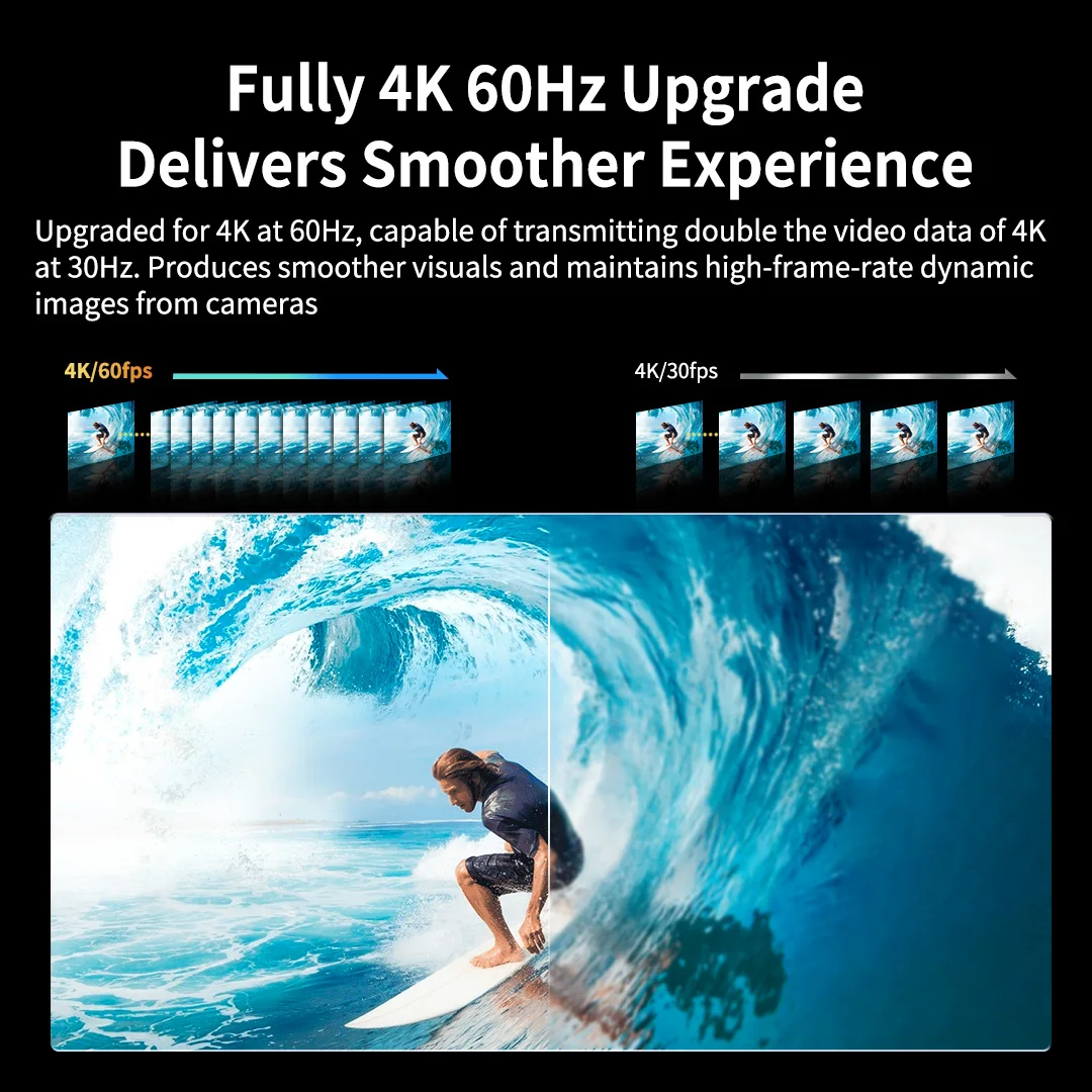 Nuovo Desview R7III 7 "2800 Nits Evidenzia Pro Interfaccia Fotocamera SLR Micro Singolo Direttore Professionale Monitor Esterno