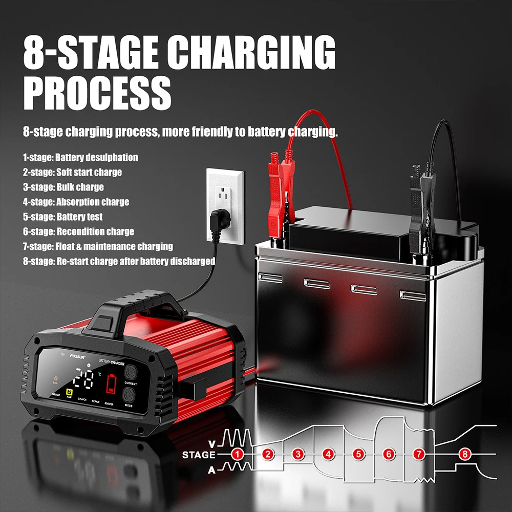 Car Booster Pulse Repair 25A/15A Portable for 12V-24V Motorcycle Lead Acid AGM GEL LiFePo4 Batteries Smart Car Battery Charger