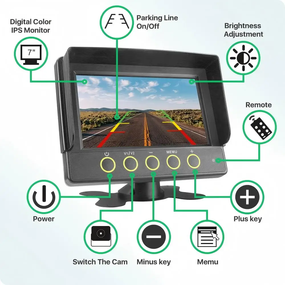 شاشة IPoster 7 بوصة مقاومة للماء مدمجة في DVR BSD Ai كشف 1080P كاميرا احتياطية للرؤية الخلفية لعربة القافلة #5