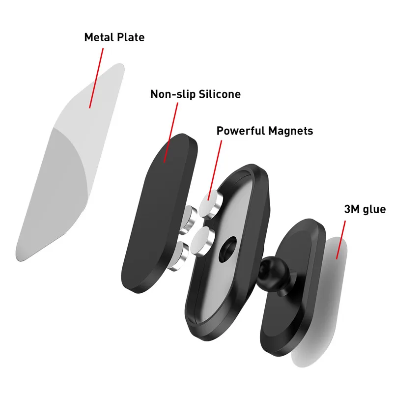 Suporte magnético para celular, magnético para painel de controle de telefone no carro, para iphone max, xiaomi, gps