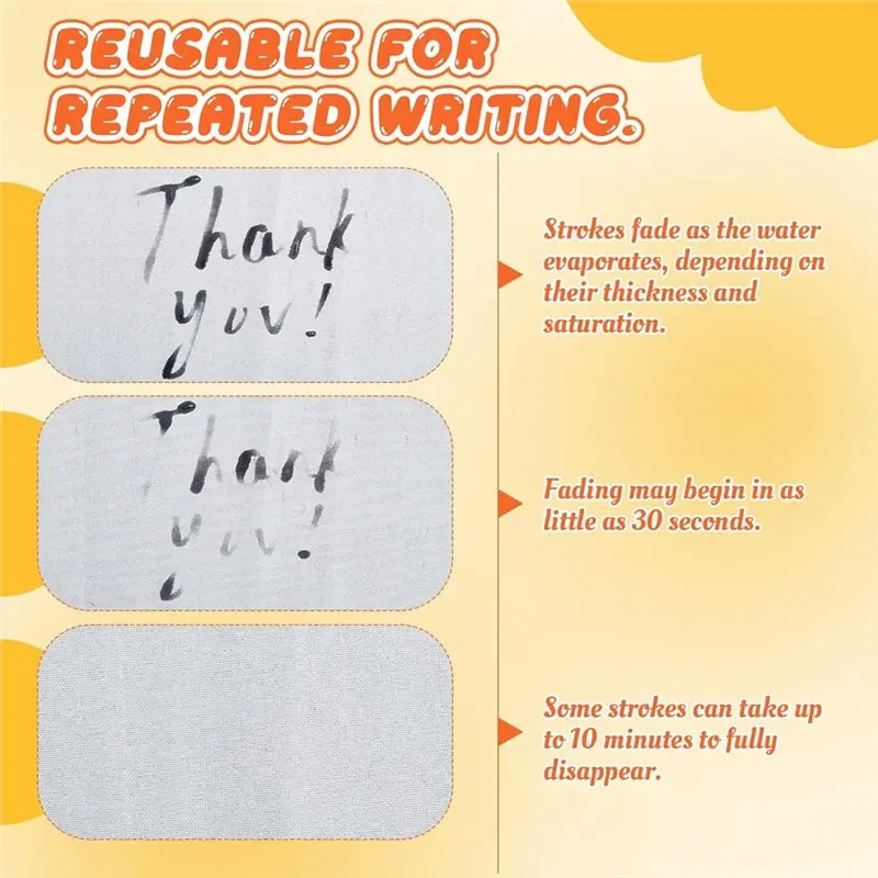 Highly Recommended Water Painting Canvas 27 X 16 Inches With 3 Pcs Brushes For Calligraphy Practice On Writing Cloth Paint Board
