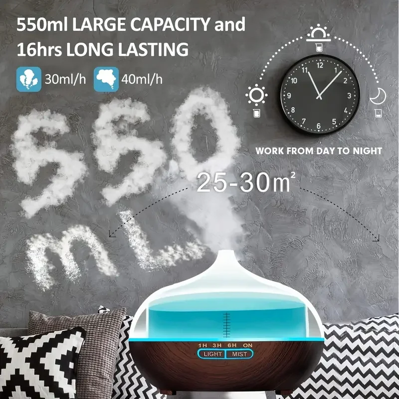 Premium 18.6oz Ultrasonic Essential Oil Diffuser with 8 Color LED Lights, 4 Timer Settings, Auto Shut-Off, and Large Room Covera