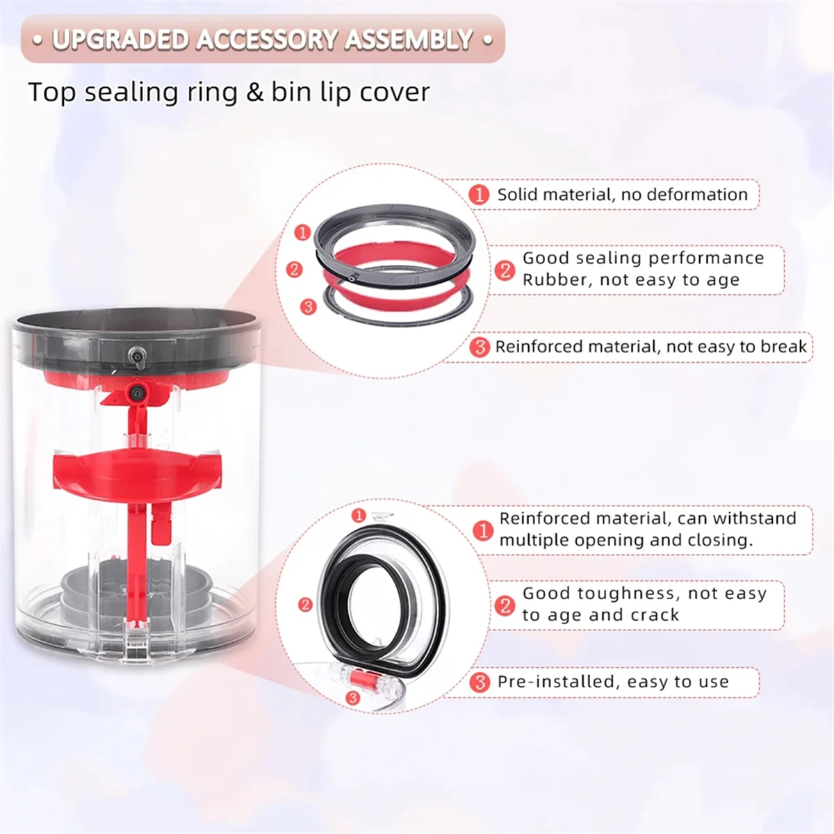 AUU-Upgraded Dust Bin Replacement for V11 SV15 SV14 Vacuum Cleaner Canister/Dust Bucket, Small Dust Bin