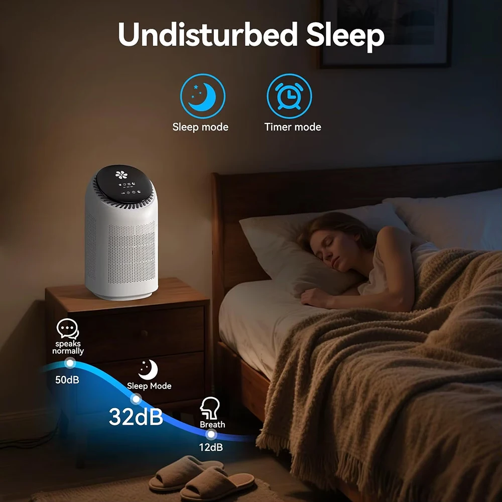 Air Purifier and Dehumidifier In One HEPA Air Purifier 700ml Dehumidifier Moisture Absorbers Air Dryer Smart Touch-enabled Timer