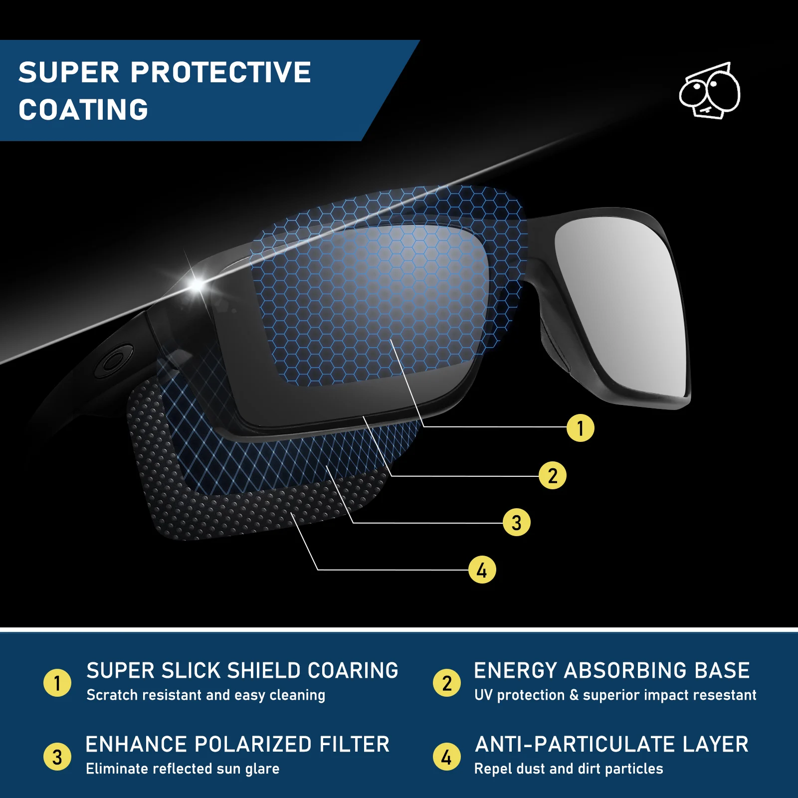 EZReplace Leistung Polarisierte Ersatz Objektiv Kompatibel mit Spy Optic MCCOY Sonnenbrille-9 + Entscheidungen