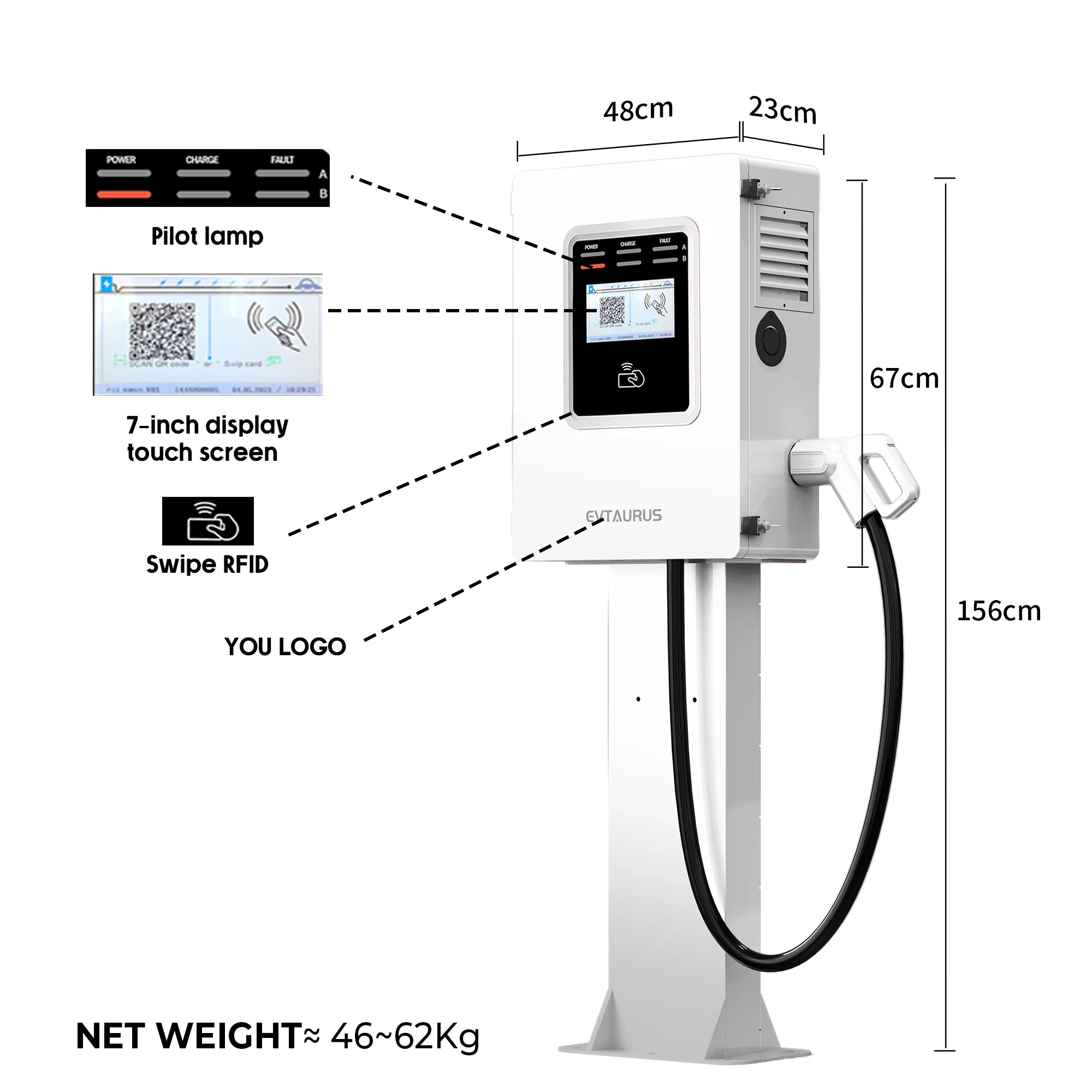 20-60KW CCS2 GB/T OCPP1.6J AC380V Input Wall-Mounted DC Fast EV Charging Station