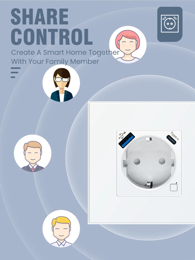 

Настенная розетка Zigbee, умная розетка, функция таймера энергии, управление через приложение, работа с Tuya Alexa Type-C, USB, EU, настенная розетка Zigbee