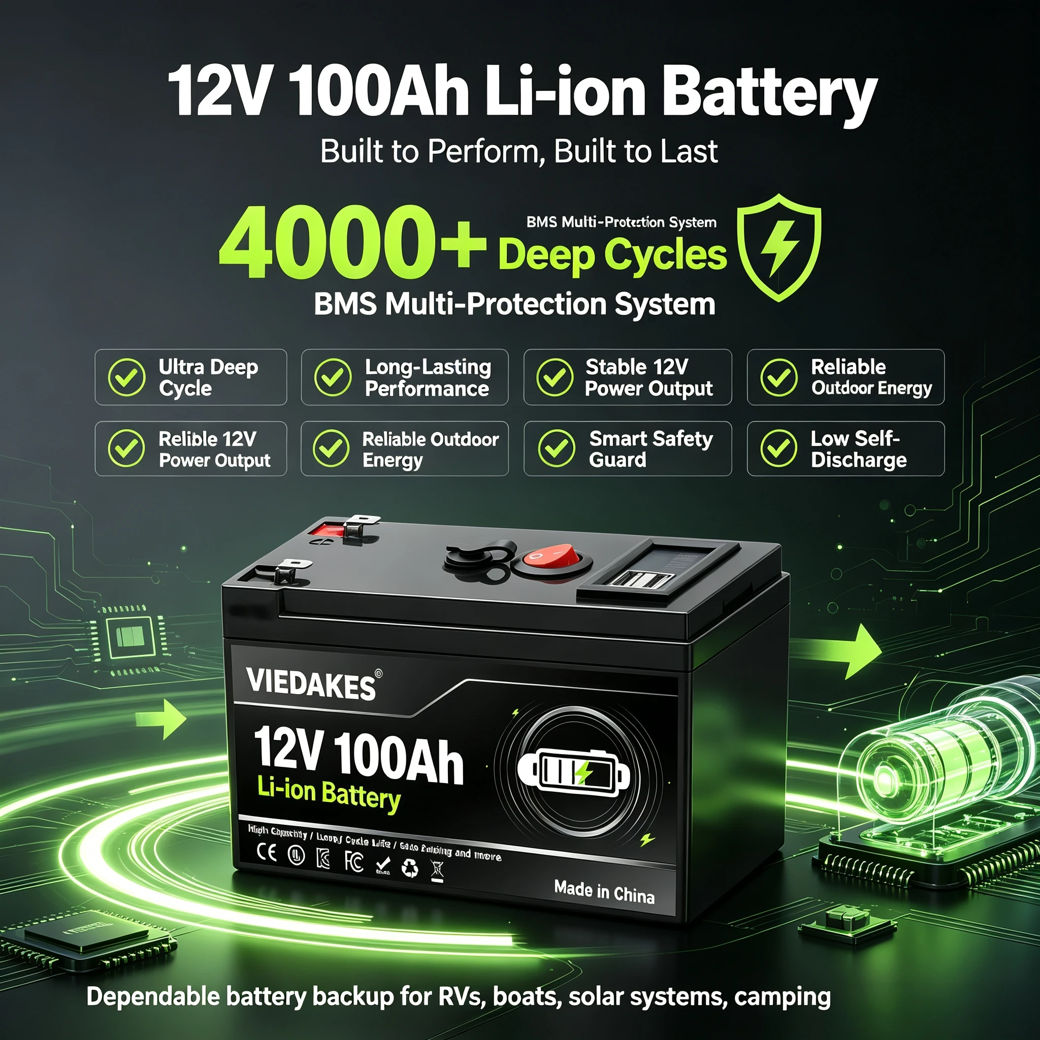 Viedakes 12V Battery 100000mAh Rechargeable Lithium Ion, for Marine Boat Camping RV Solar Sprayer Electric Wheelchair