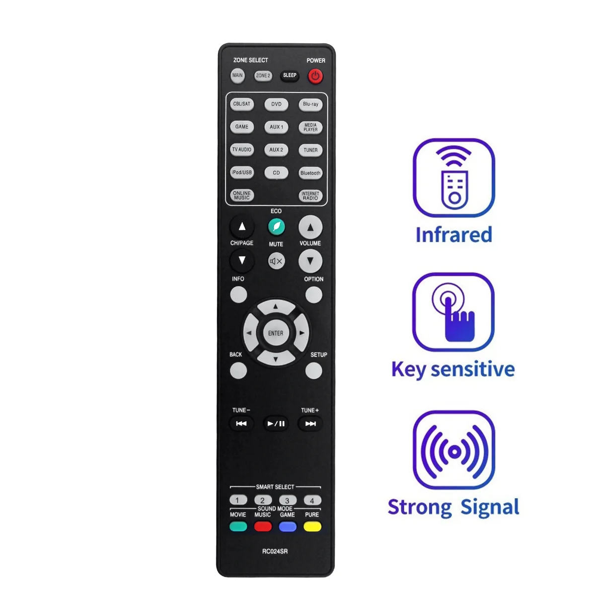 ABAC-Replace RC024SR Remote for Marantz AV Surround Receiver Sub RC025SR RC017SR NR1605 NR1606 SR5010 SR5011 NR1607 SR5009