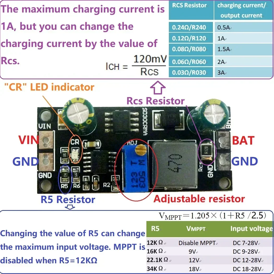 SD30CRMA MPPT Controller 1A 3.2V 3.7V 3.8V 7.4V 11.1V 14.8V Lithium Battery Charger Module For 9V 12V 18V Solar Panels