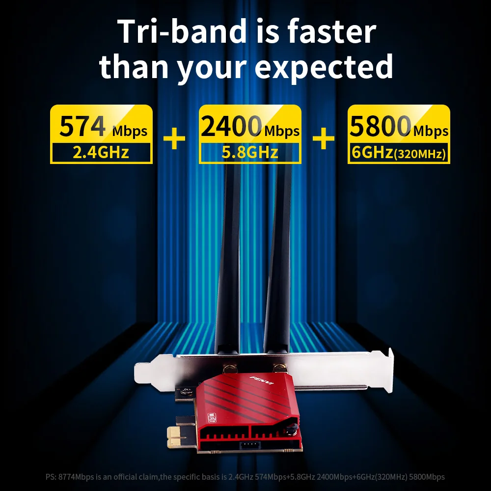 FENVI WiFi 7 carte PCIe FV-BE8800 BE200 8800Mbps Tri-bande 2.4G/5G/6GHz Bluetooth 5.4 adaptateur sans fil avec externe pour ordinateur de bureau