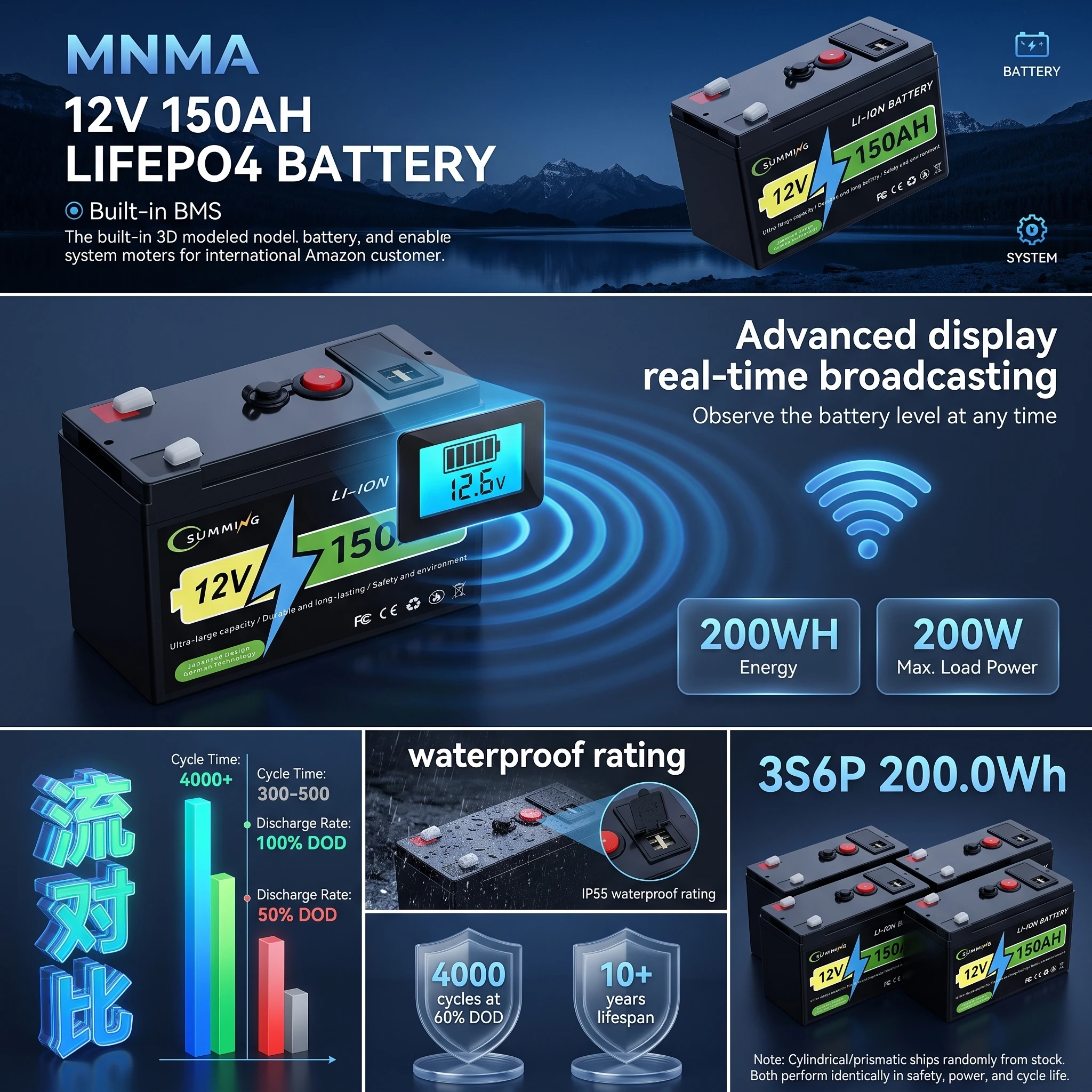 12.8V Battery 150Ah 18650 Rechargeable LiFePO4 Lithium Battery Built-in BMS Power Display Port Charger+12.6V 3A charger
