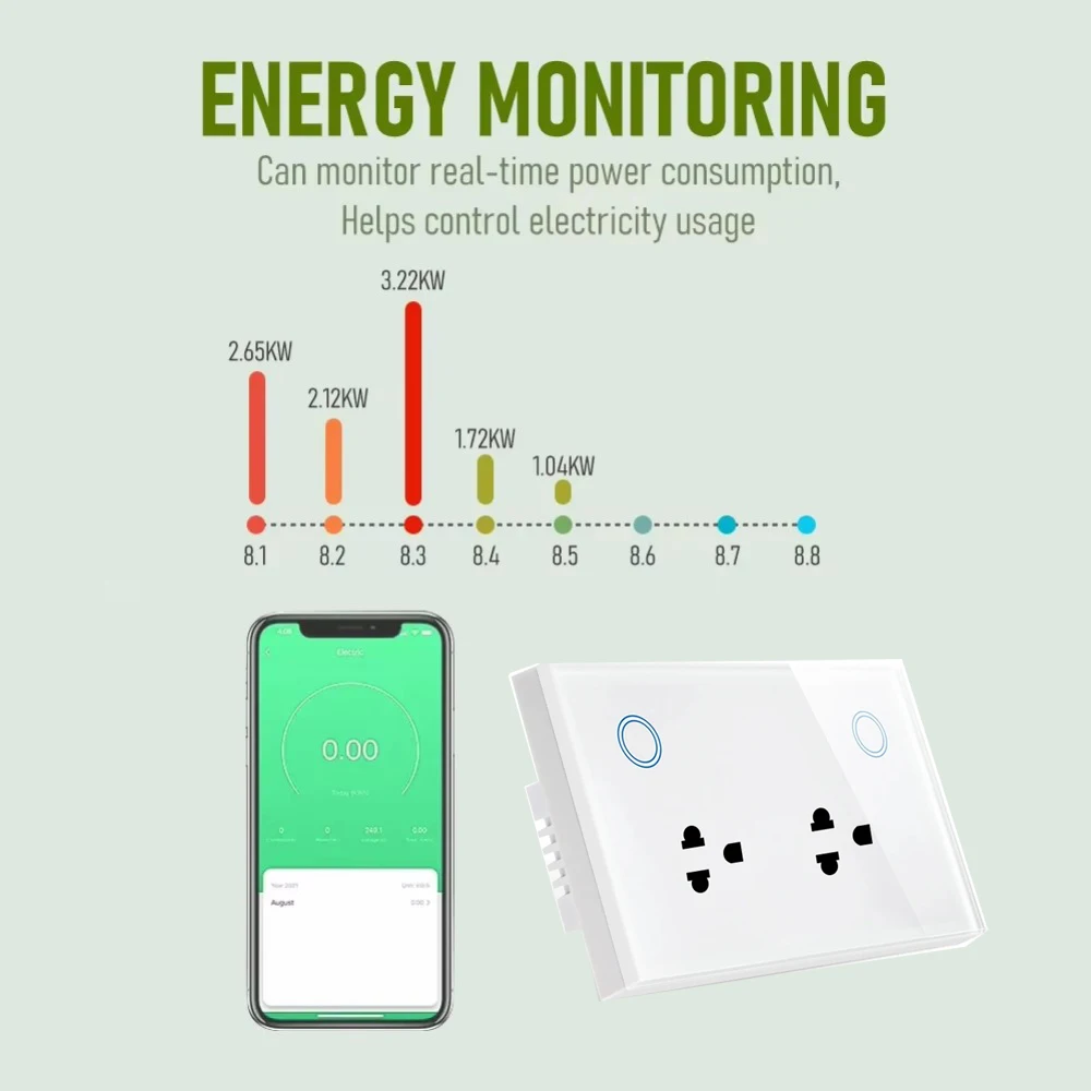 WIFI Smart Tuya US Gniazdo Monitorowanie elektryczne Panel szklany Tajlandia Podwójne gniazdko Pilot głosowy, aplikacja Alexa Google Home