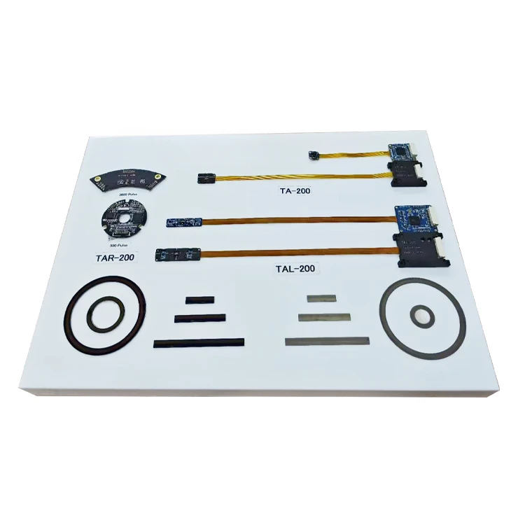 Length measurement incremental rotary linear encoder