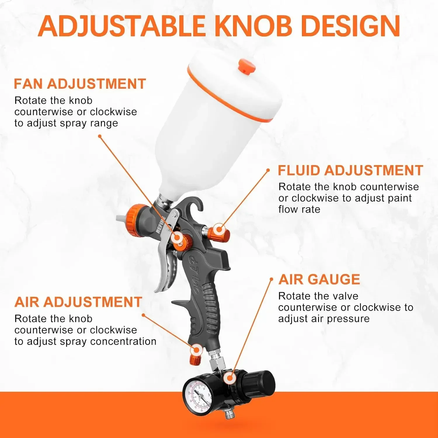 HVLP-Ensembles de pistolets à gravité d'air, 2 pistolets à peinture en aérosol, pulvérisateur de peinture automatique avec air Sochi, 1.0mm, 100ml, 1.4mm, 1.7mm, 600ml