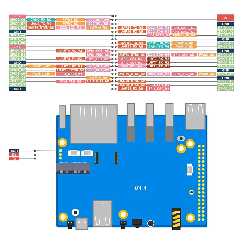 

Новинка — комплект макетной платы Orange Pi 5 Plus RK3588, 64 бит, 2,5G, слот M.2, поддержка 2230, комплект модулей Wi-Fi 6 BT, вилка стандарта США