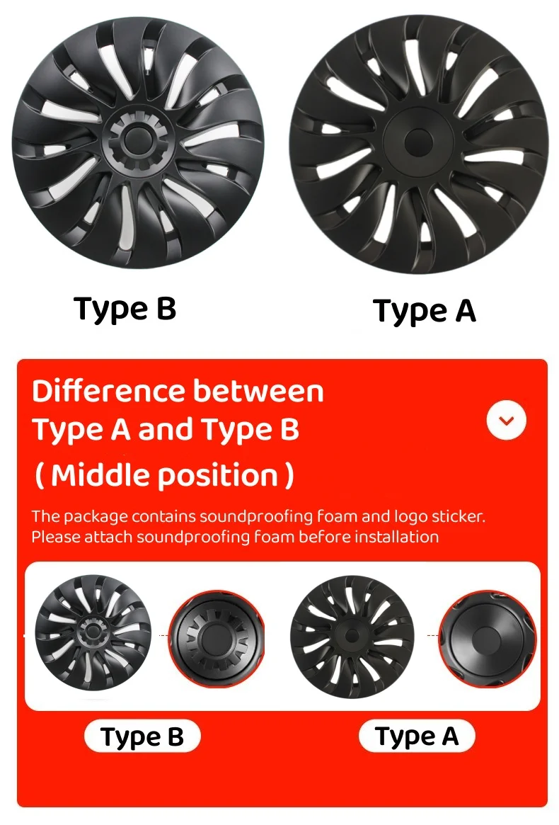 4PCS 19 Zoll Radkappe für Tesla Modell Y 2024 Leistung Ersatz Rad Radkappe Rechts & Links Radkappe Volle Felge Abdeckung Zubehör – Detail 1