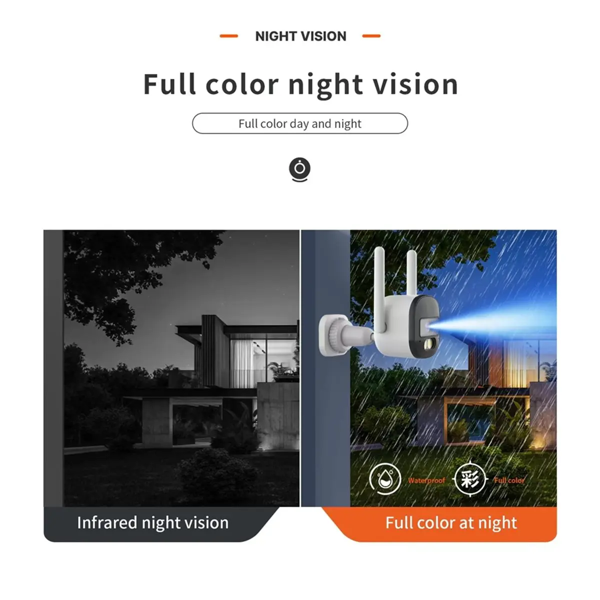 popop 3MP Tuya WiFi Security Camera Al Detection IP Camera 2.4G/5G WiFi Mini CCTV Video Surveillance Camera Smart Life UK Plug