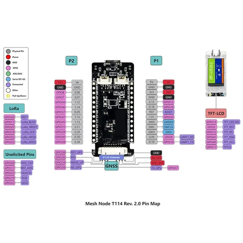 

T114 Трекер 1,14-дюймовый TFT-дисплей BLE Wi-Fi NRF52840 SX1262 Lora Lorawan Arduino Устройство с антенной шлюза 915 МГц-[A51I]