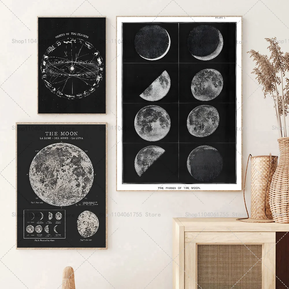 1PC Vintage Space Astronomy Lunar Chart Poster Self-adhesive Art Waterproof Paper Sticker Coffee House Bar Room Wall Decor