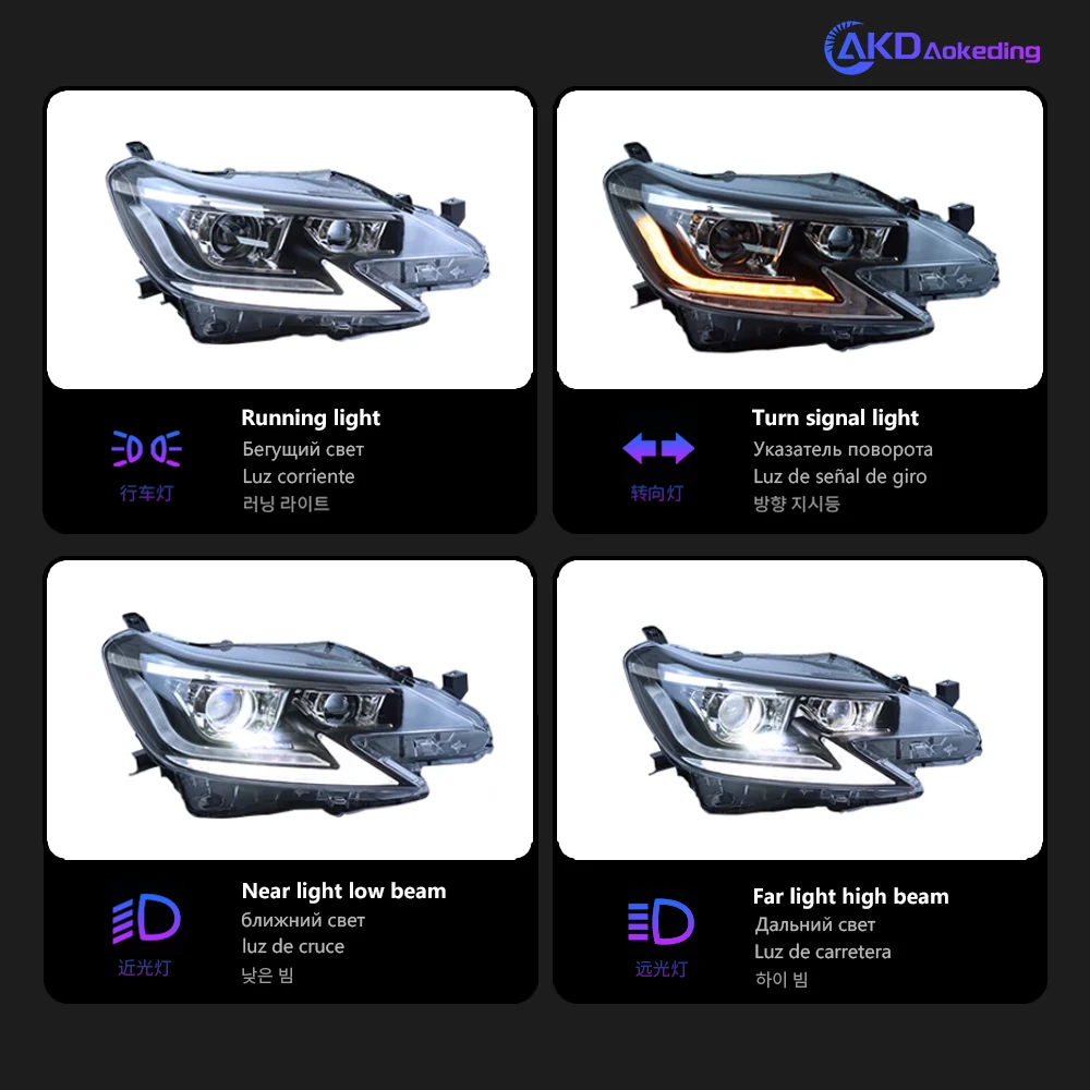 أضواء السيارة لتويوتا مارك X Reiz LED المصباح 2013-2018 رئيس مصباح Drl العارض عدسة اكسسوارات السيارات #1