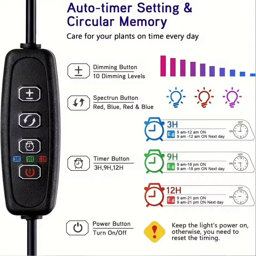 LED حلقة تنمو أضواء 160 سنتيمتر ارتفاع قابل للتعديل النباتات الداخلية الطيف الكامل ضوء النبات الكبير للنباتات الداخلية USB تزايد مصباح