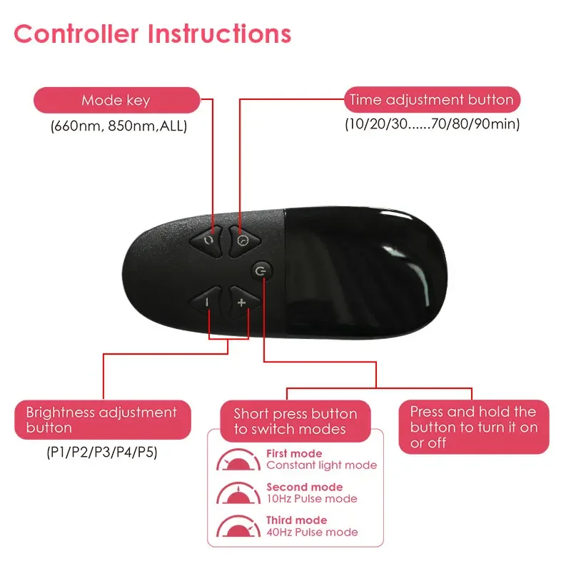 بطانية سرير للعلاج بالضوء الأحمر لكامل الجسم لتخفيف الآلام، حقيبة إضاءة LED بالقرب من جراب النوم للعلاج بالأشعة تحت الحمراء #3