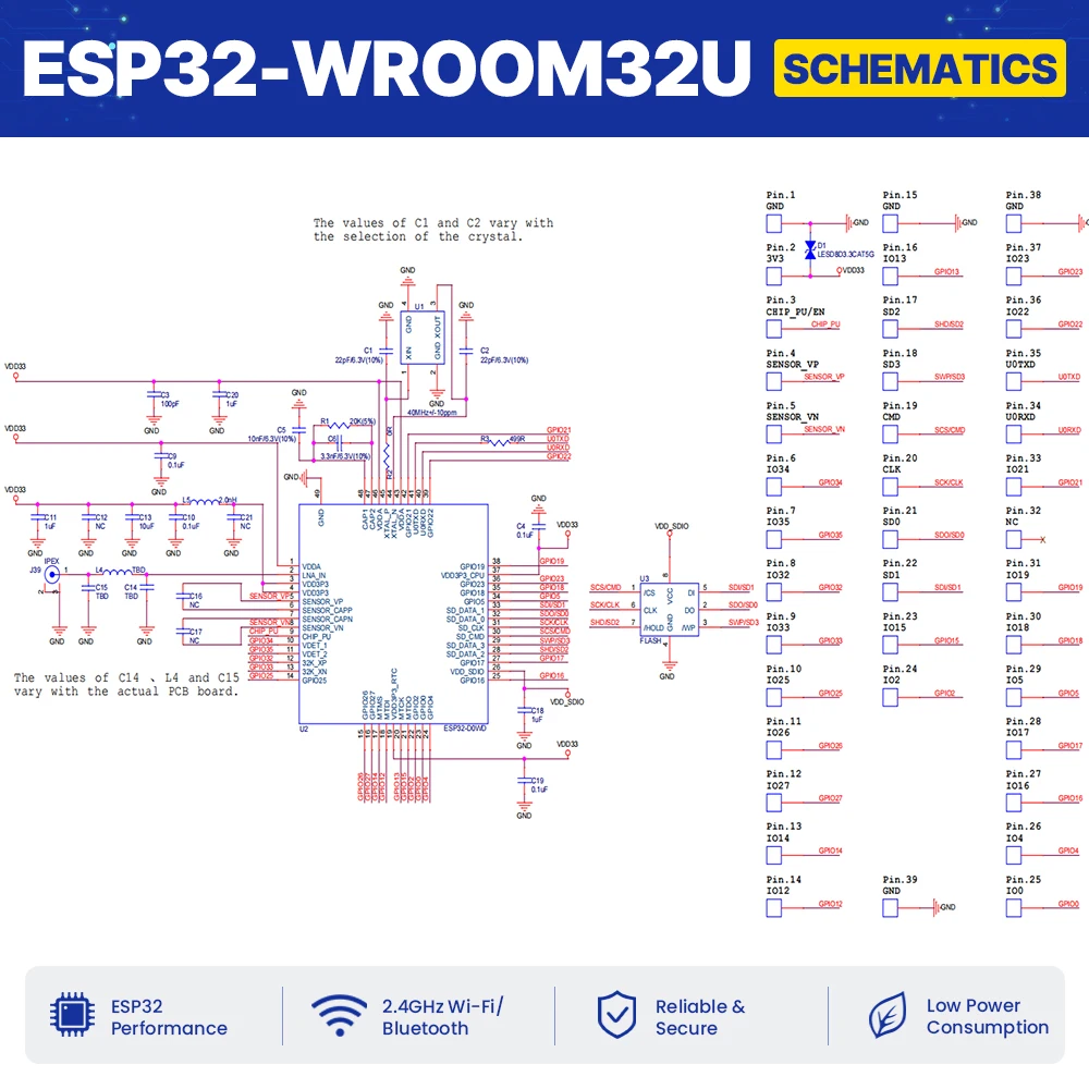 ESP32-32U Entwicklungsboard Erweiterungsplatinen-Kit ESP32-32U BT WLAN-Modul Typ-C 38PIN CP2102 ESP32-DevKitC – Detail 6