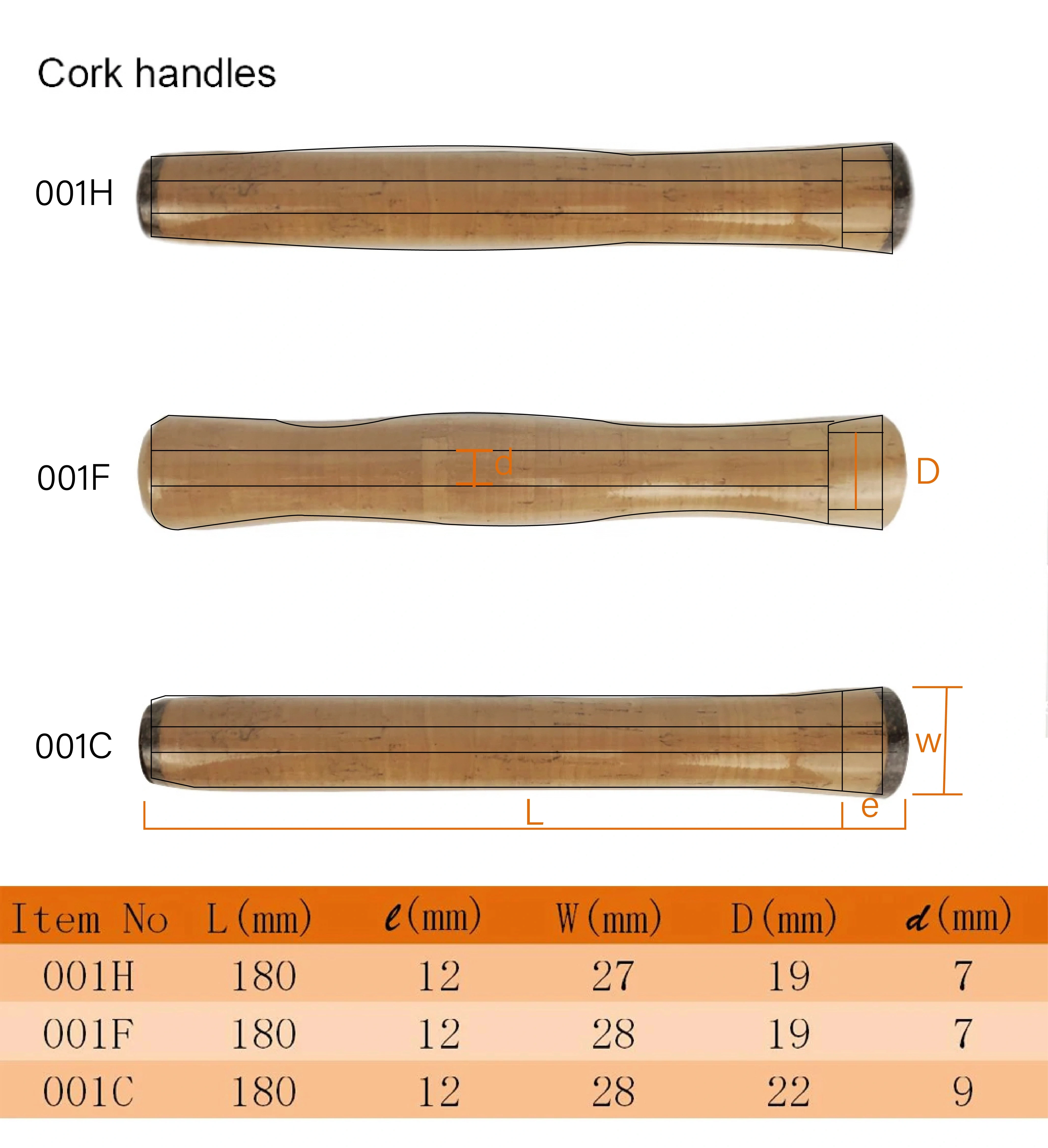 Aventik DIY Fly Rod Cork Handle Grip – Super AAAA Grade Ultra Lightweight Cork, Wood Reel Seat, Rod Building Repair Accessory