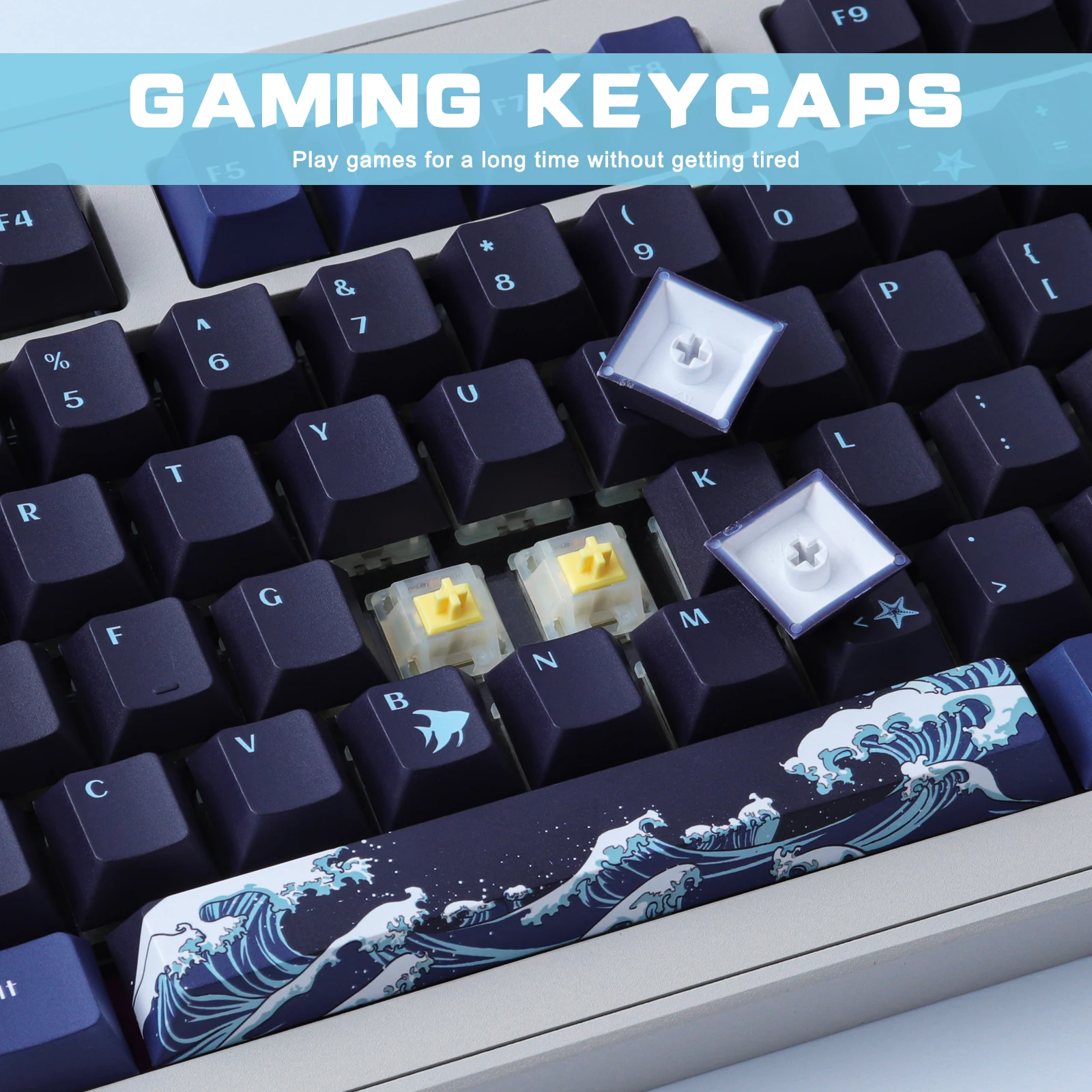 Imagem -03 - Coral Sea Keycaps para Teclado Mecânico Pbt Dye Subbed Keycaps Perfil Cherry Interruptor mx 129 Teclas por Conjunto