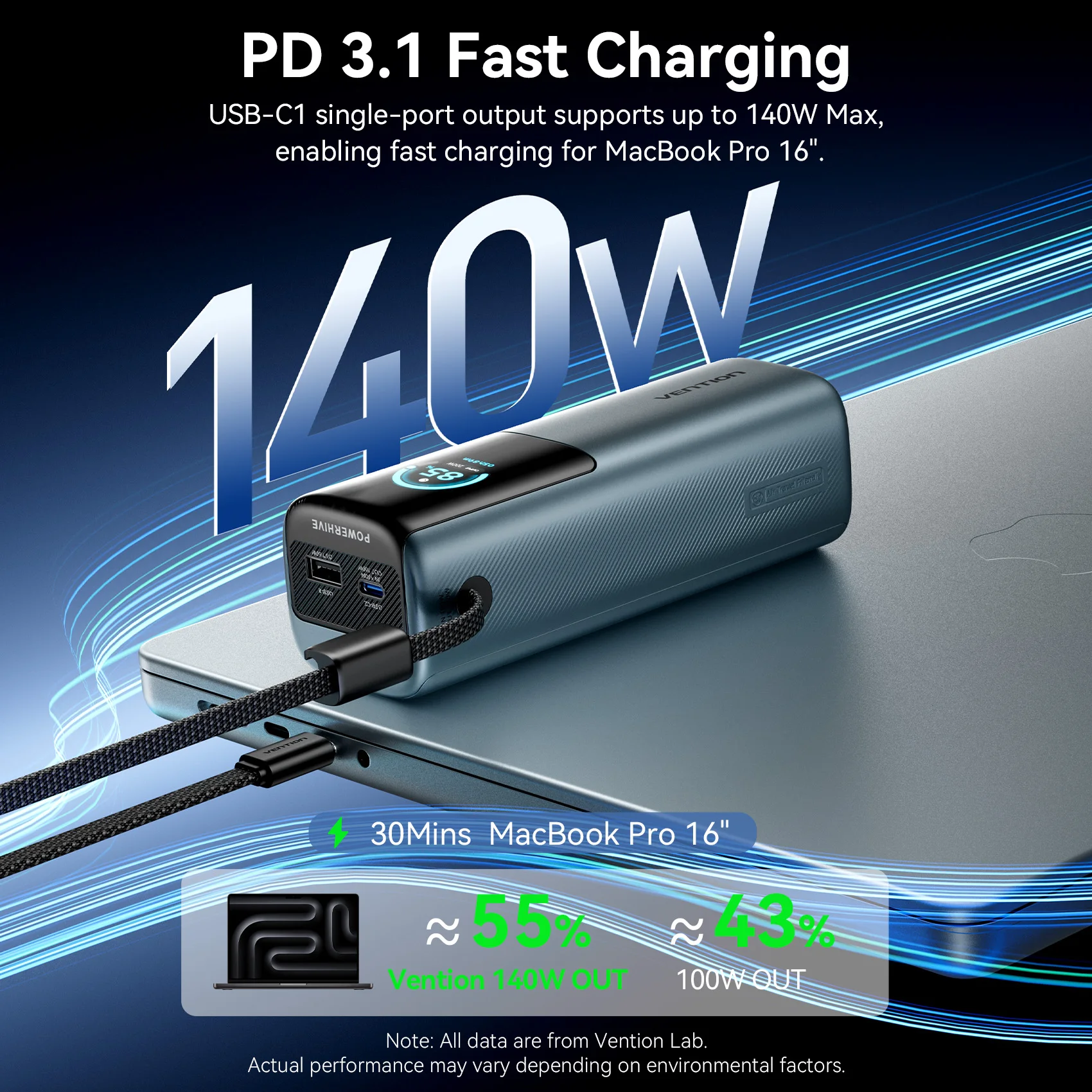 Vention 27000mAh 200W PD3.1 Fast Charge Power Bank 2
