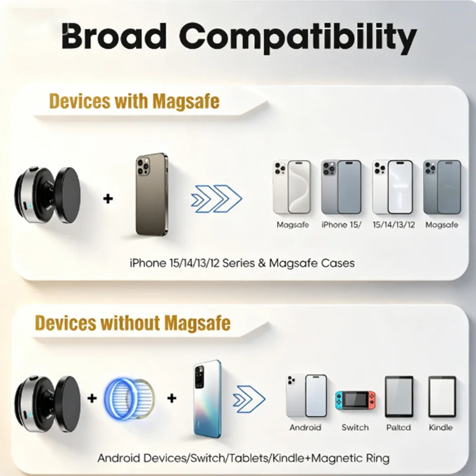Electric Magnetic Vacuum Suction Cup 360 Swivel Rotating Car Phone Holder Mount Folding Stand for Magsafe iPhone 12 13 14 15 16