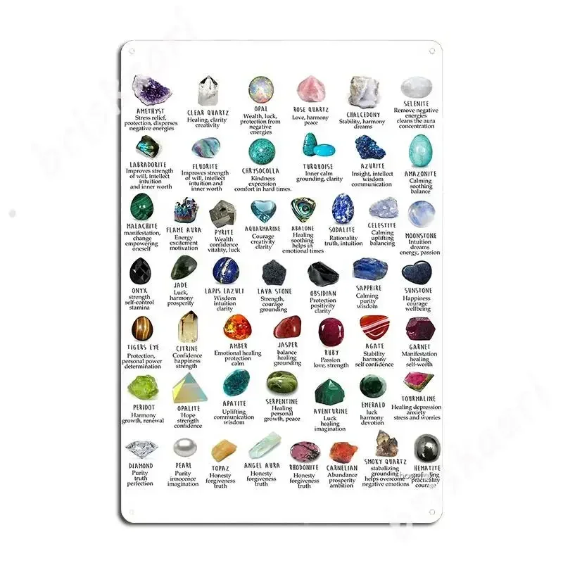 Crystals Gemstones Identification Metal Signs pub Kitchen Classic Wall Decor Tin sign Posters