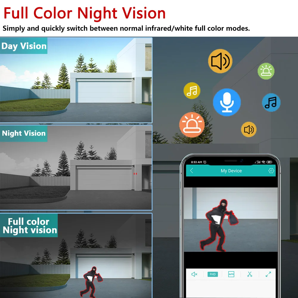 8MP 4K Wifi Camera Dual Lens Security Protection Waterproof Security CCTV Video Surveillance Camera Police Light Alarm IP Camera