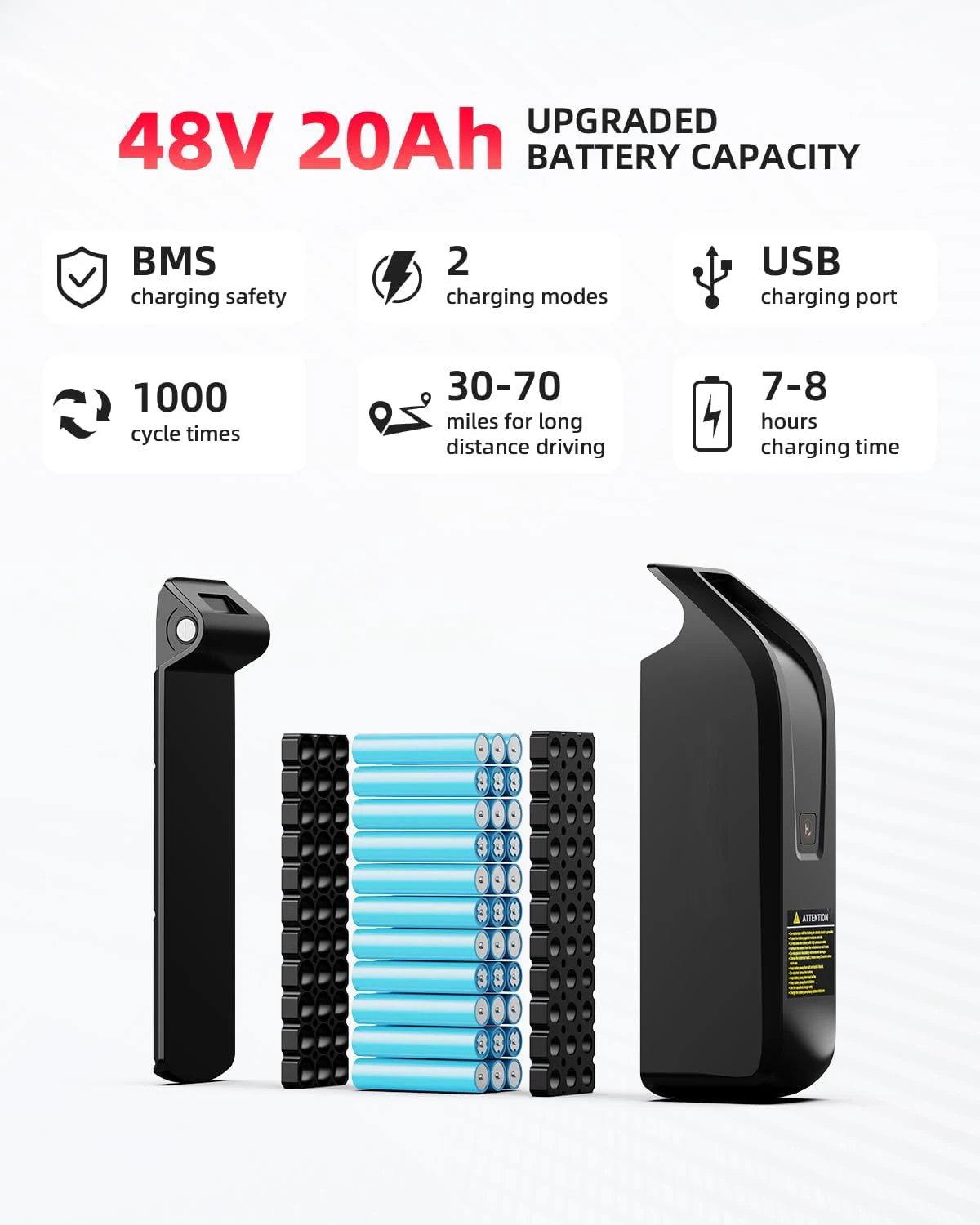 จักรยานไฟฟ้าความเร็วสูง OBX G60 สำหรับผู้ชาย ผู้ใหญ่ จักรยานอีไบค์ทันสมัยพร้อมมอเตอร์ดุมล้อหลัง 48v รถมอเตอร์ไซค์บรรทุกสินค้า มีสินค้าในสหราชอาณาจักรและสหภาพยุโรป