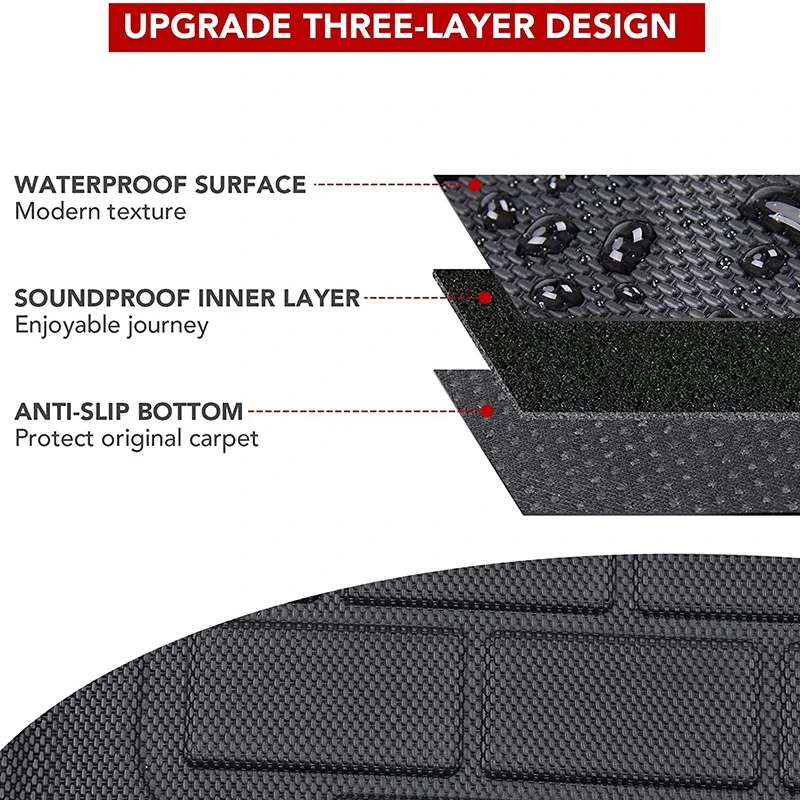 For Tesla Model Y 2017-2024 Floor Mat Trunk Mat Cargo Liner All-weather Waterproof Full XPE Anti-slip Car Interior Accessories